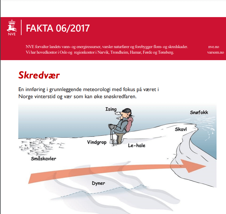 skredvær